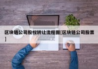 区块链公司股权转让流程图[区块链公司股票]